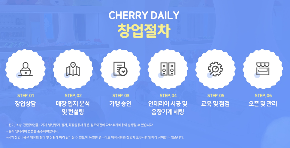 프로노래연습장 이미지