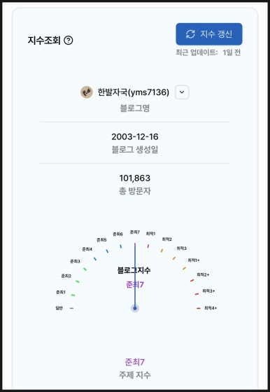 애드스토리 이미지