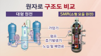(재)한국기계연구원 이미지