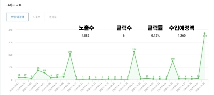 (주)애드블록 이미지