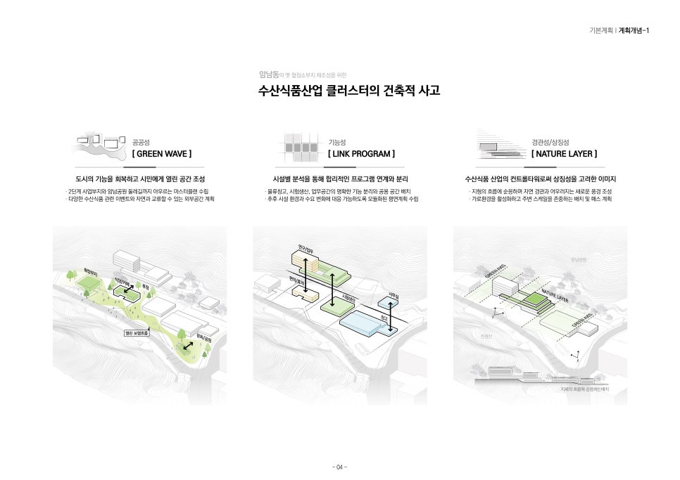 아이엔지그룹건축사사무소 이미지