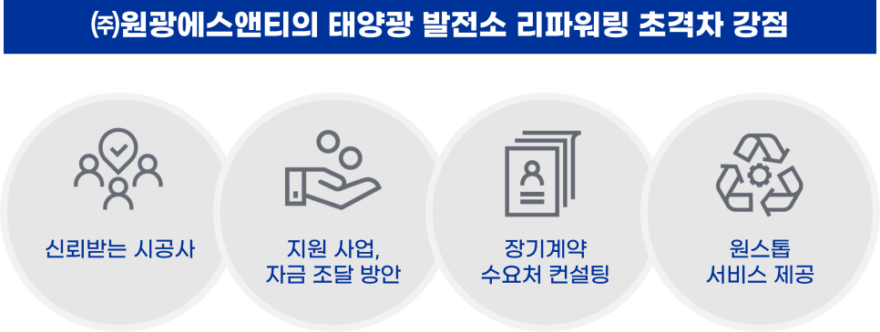 (주)원광기업 이미지
