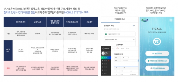 엔젤스태프 이미지