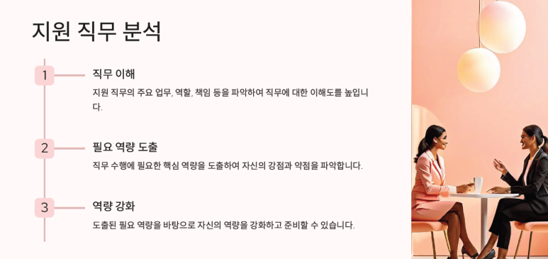 경남스피치컨설팅 이미지