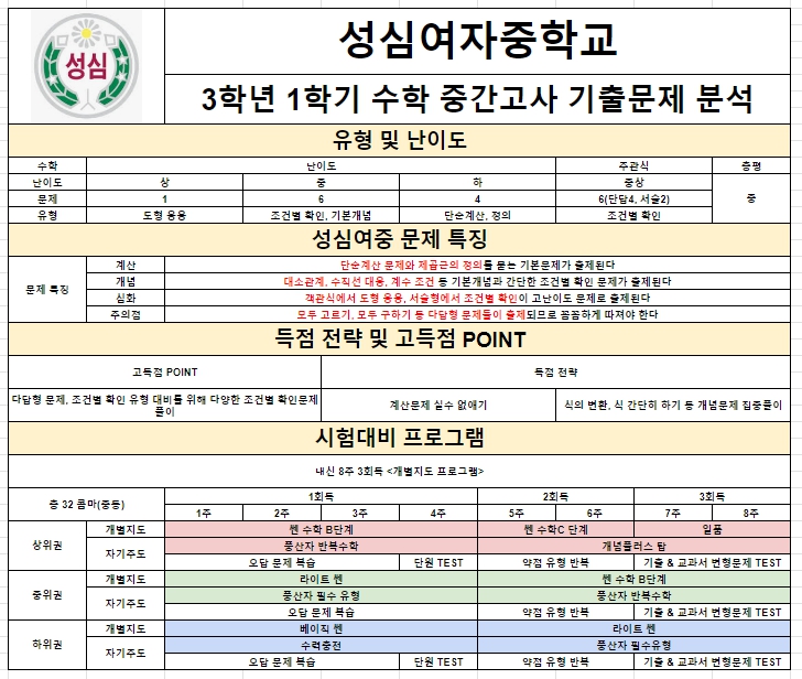 성심여자중학교 이미지