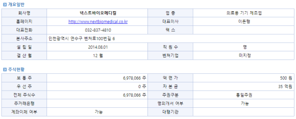다원바이오 이미지