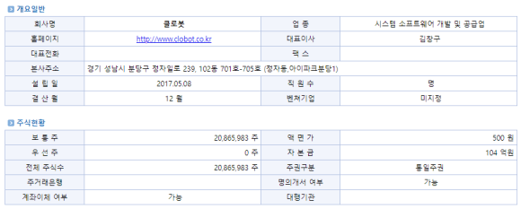 클로엠 이미지
