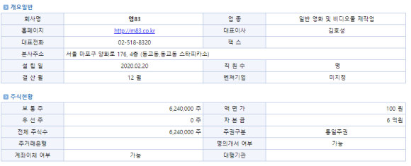 클로엠 이미지