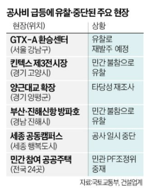 지연건축 이미지