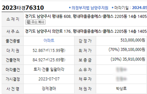 에스경매 이미지