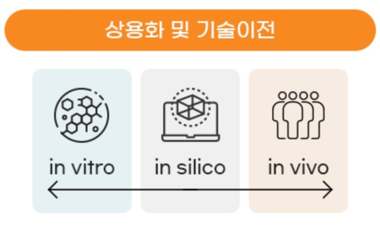 나인바이오팜 이미지