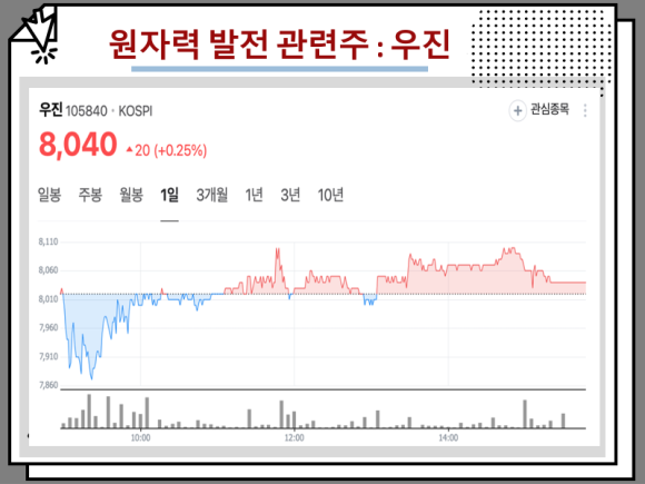 우진자동차용품 이미지