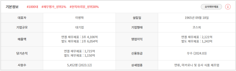 (주)농심 아산공장 이미지
