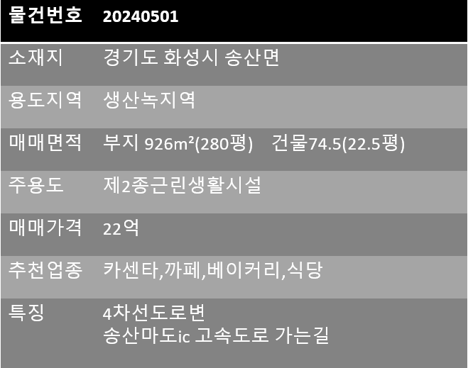부자카센터 이미지