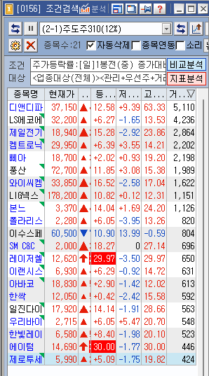 디앤디소프트 이미지
