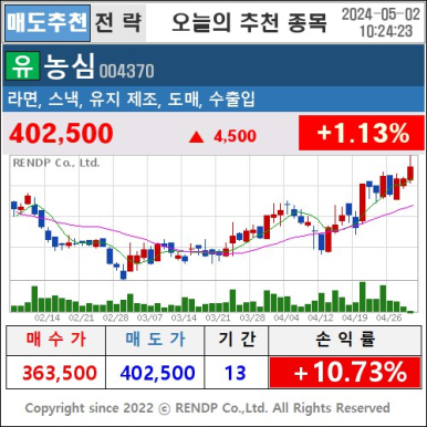 에코씨엔씨 이미지