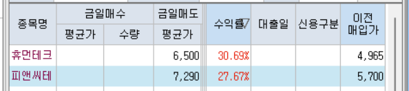 청산피앤씨 이미지