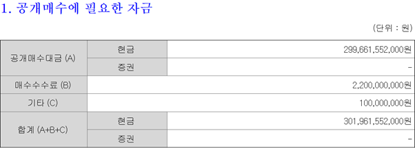 (주)엠비케이 이미지