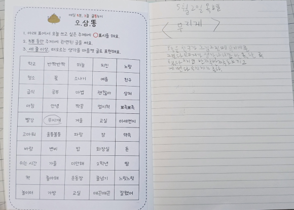 다누기 이미지