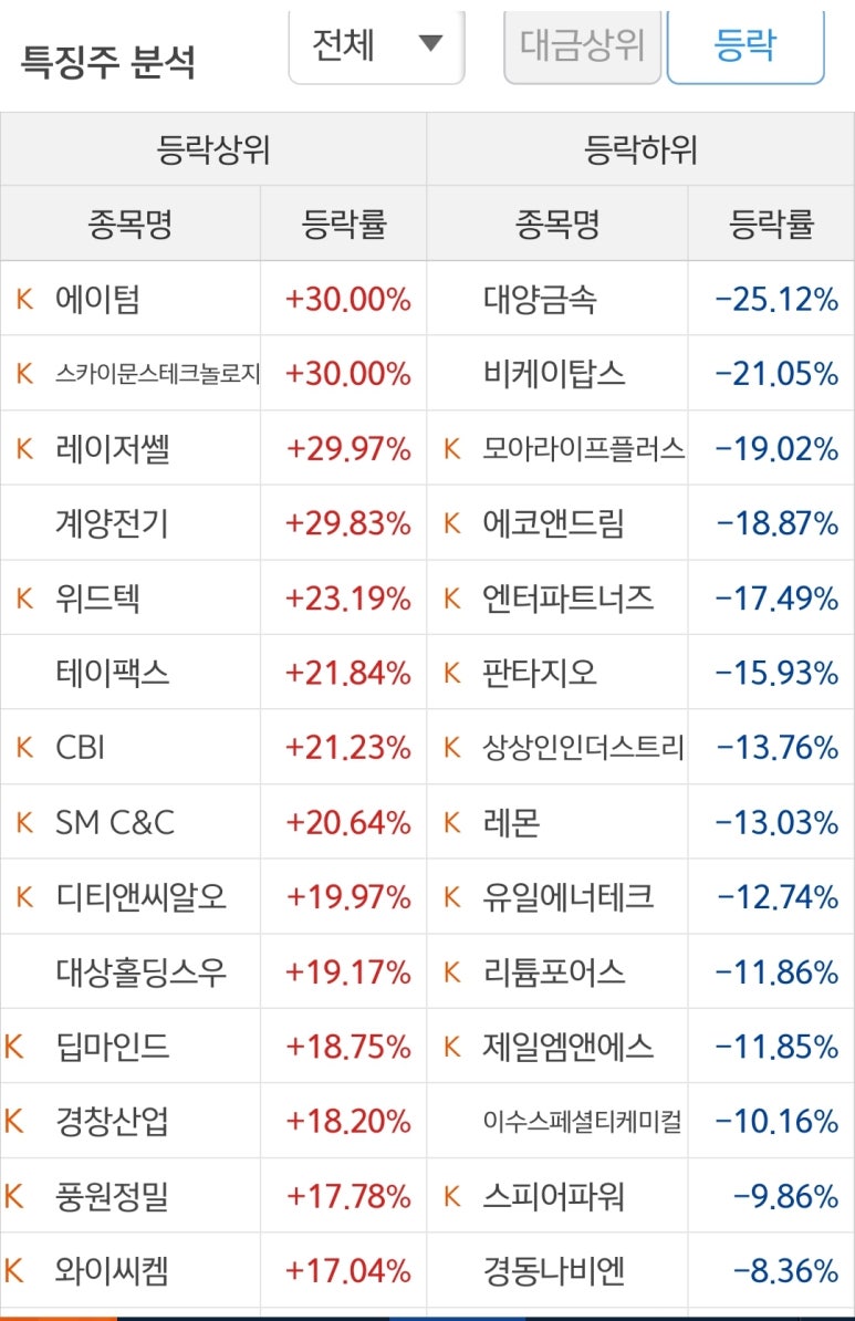 주식회사 카프로 이미지