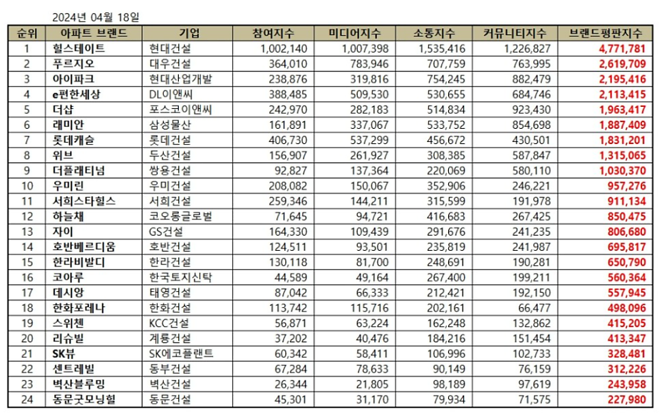아이에코ENG 이미지
