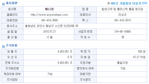클로엠 이미지