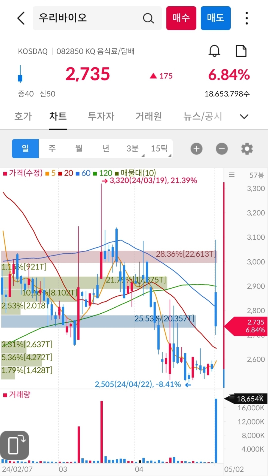 제일자동차공업(주) 이미지