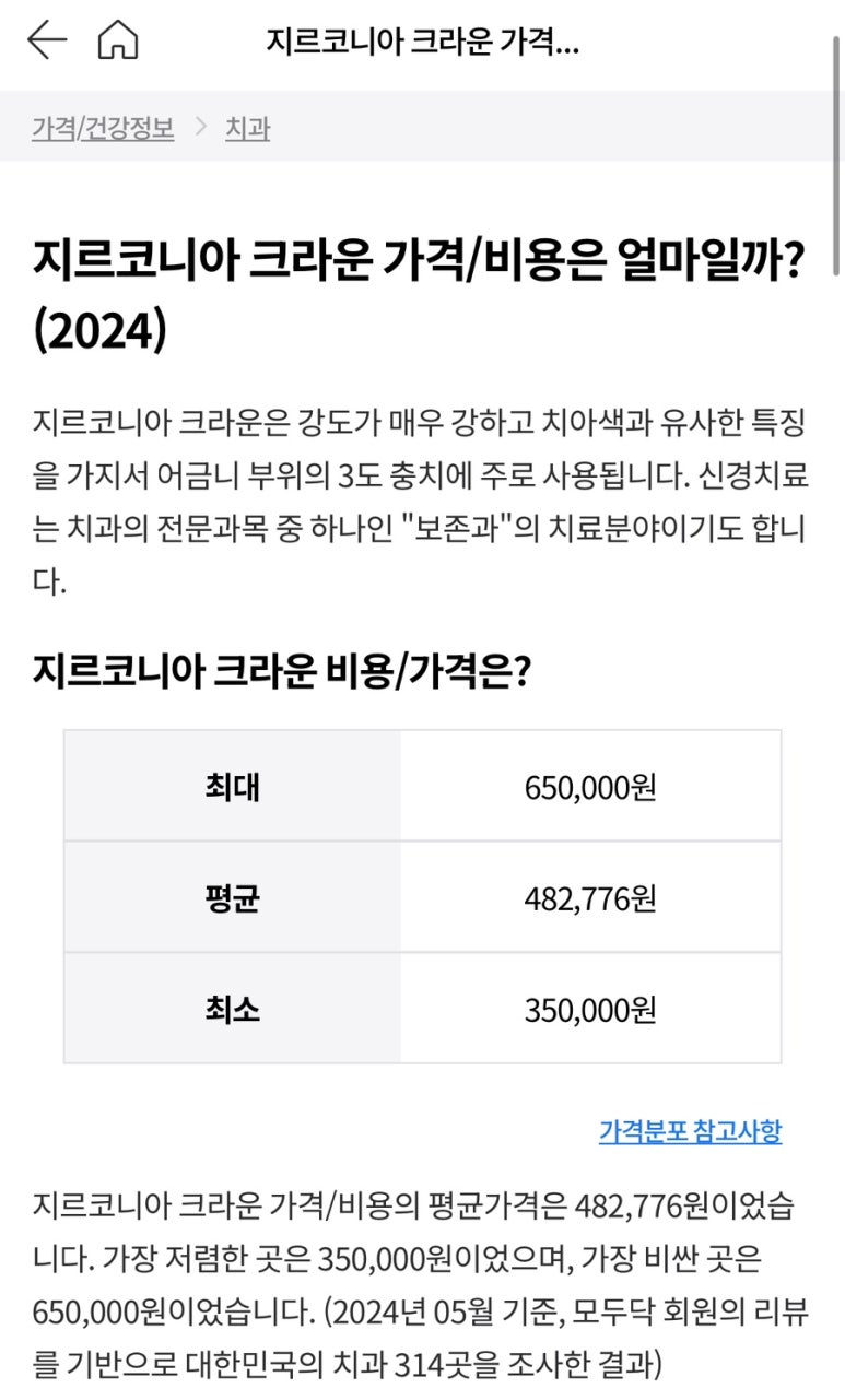 신종섭치과의원 이미지