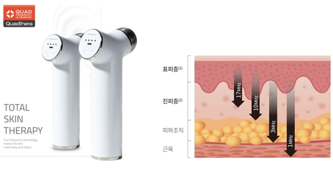 (주)디엠코리아 이미지