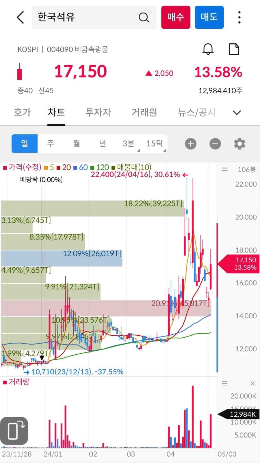 태성석유 이미지