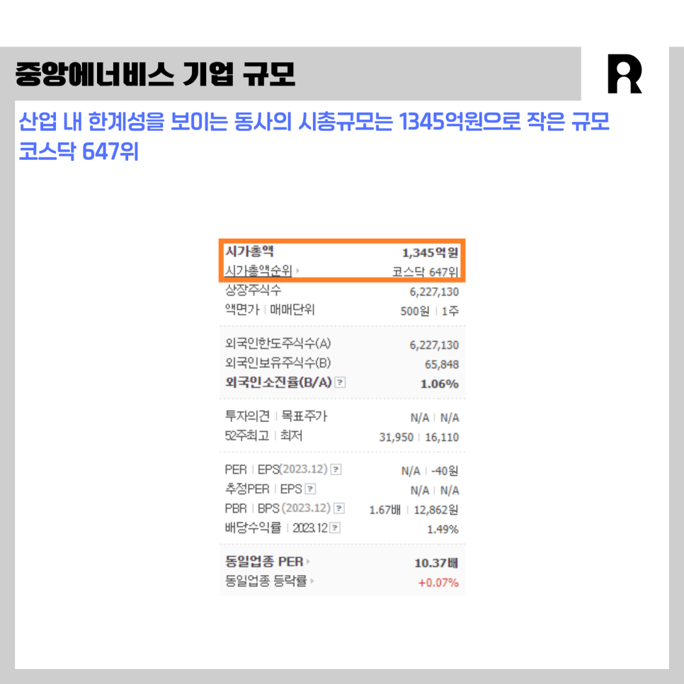 (주)중앙에너비스 이미지