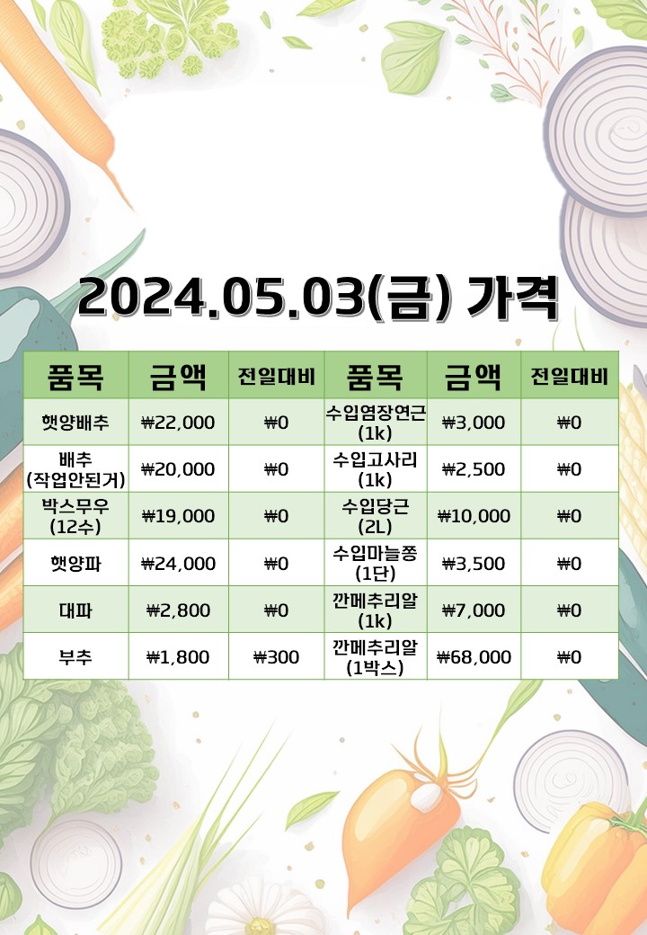 은희네야채가게 이미지