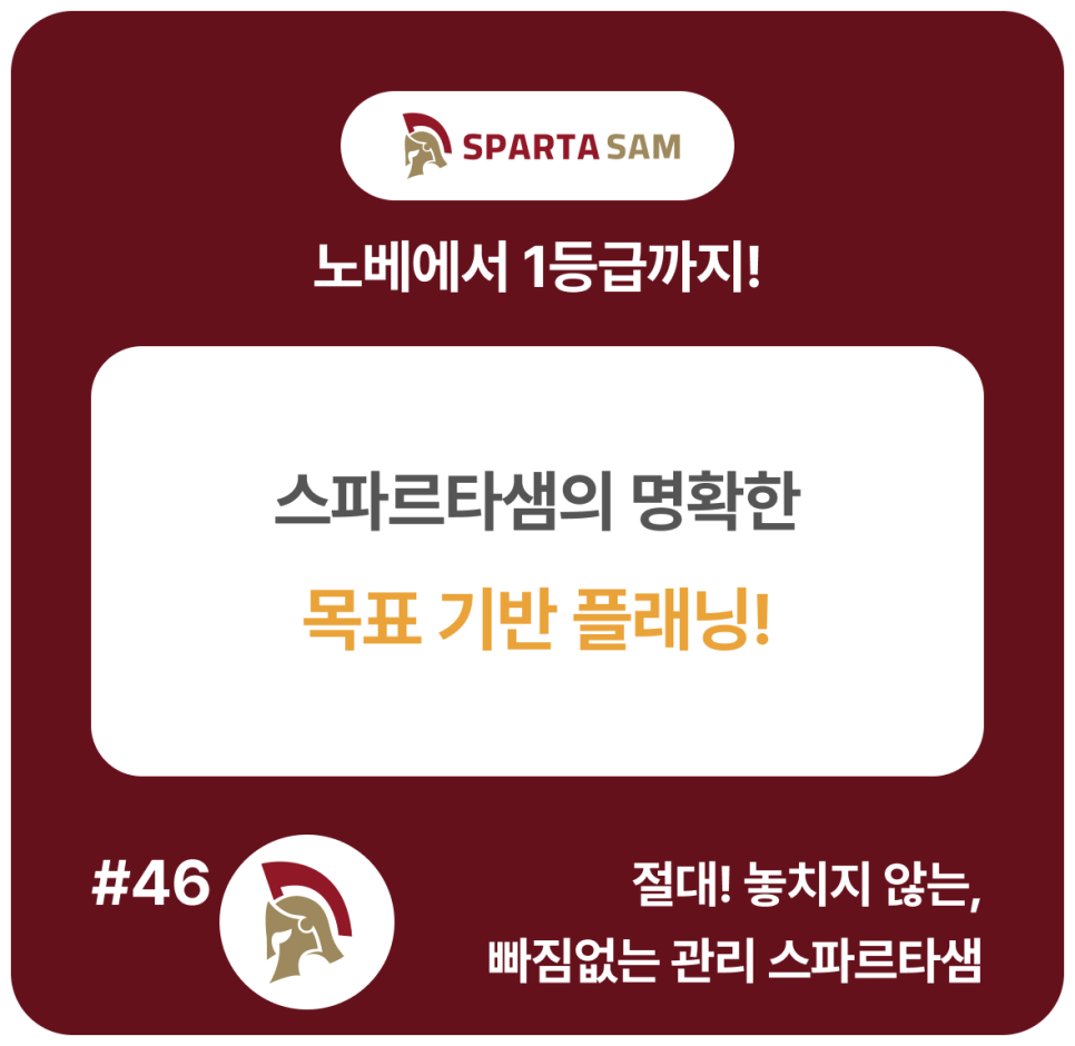 샘플래닝 이미지