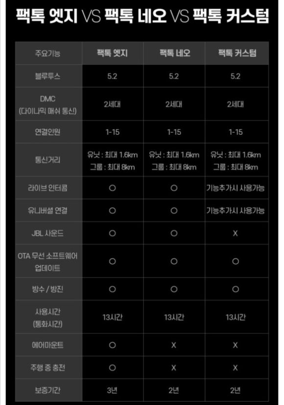 카르도 이미지