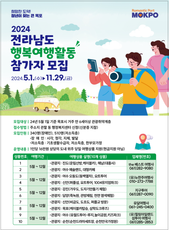 행복여행 이미지