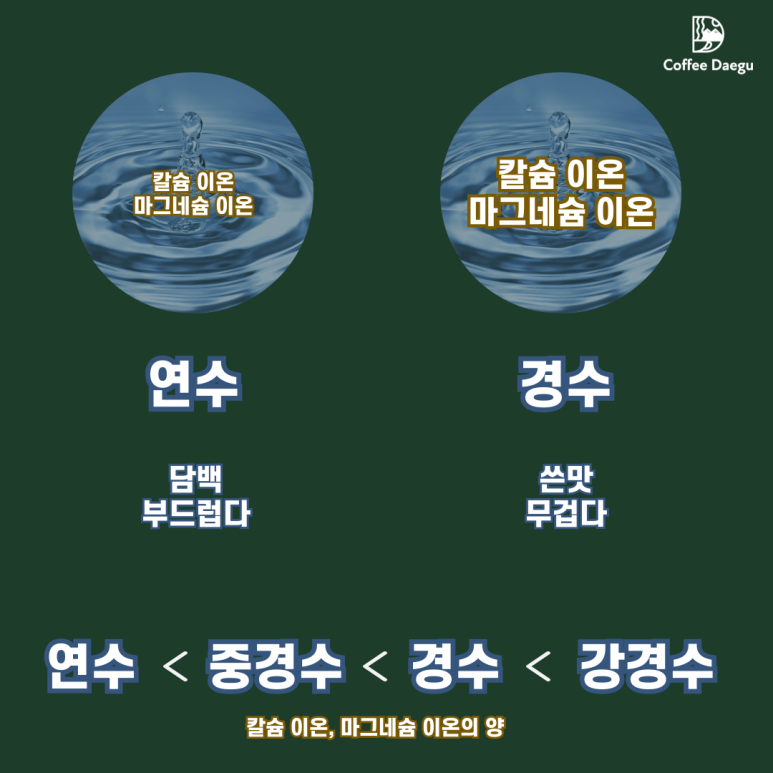 경도협동조합 이미지