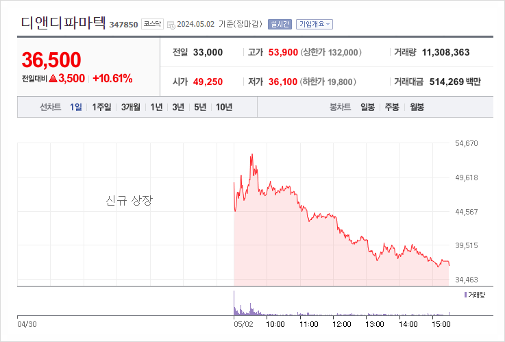 제일유리 이미지