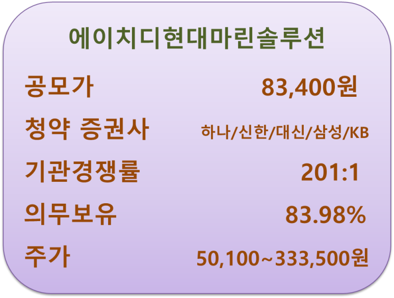에이치디유통 이미지