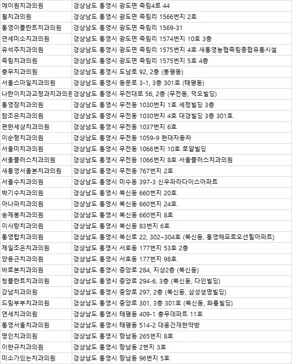 이한규치과의원 이미지