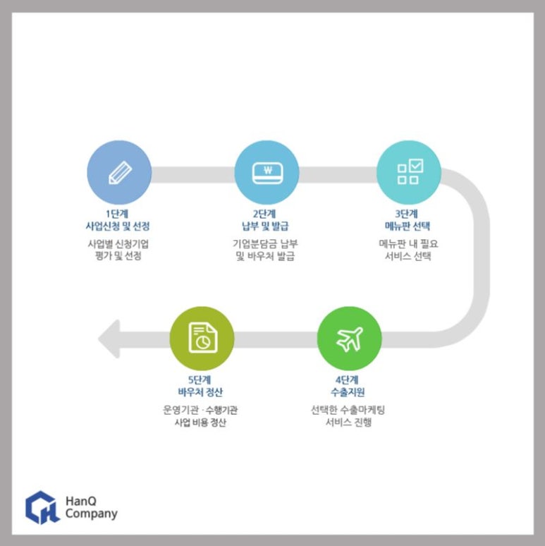난감컴퍼니 이미지
