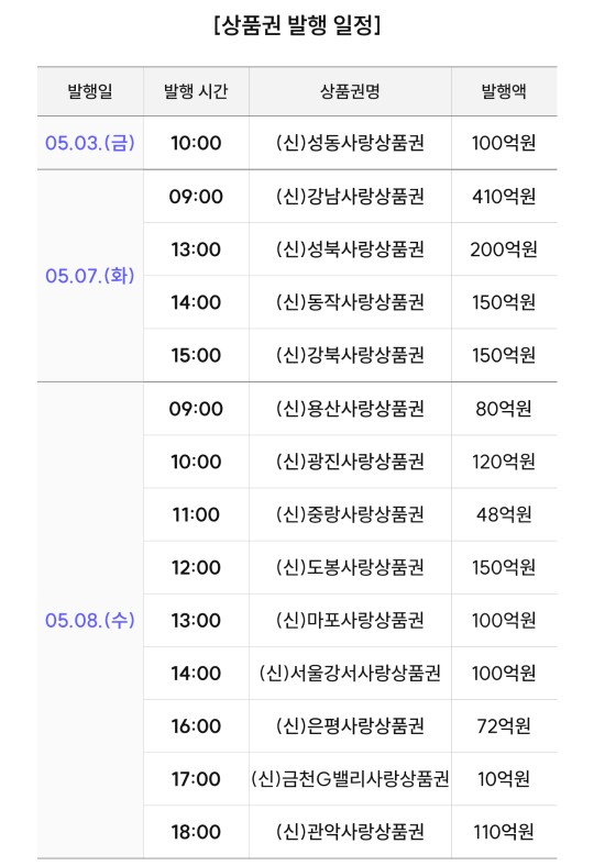 서울사랑치과 이미지
