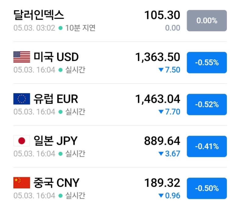 투비에스 이미지