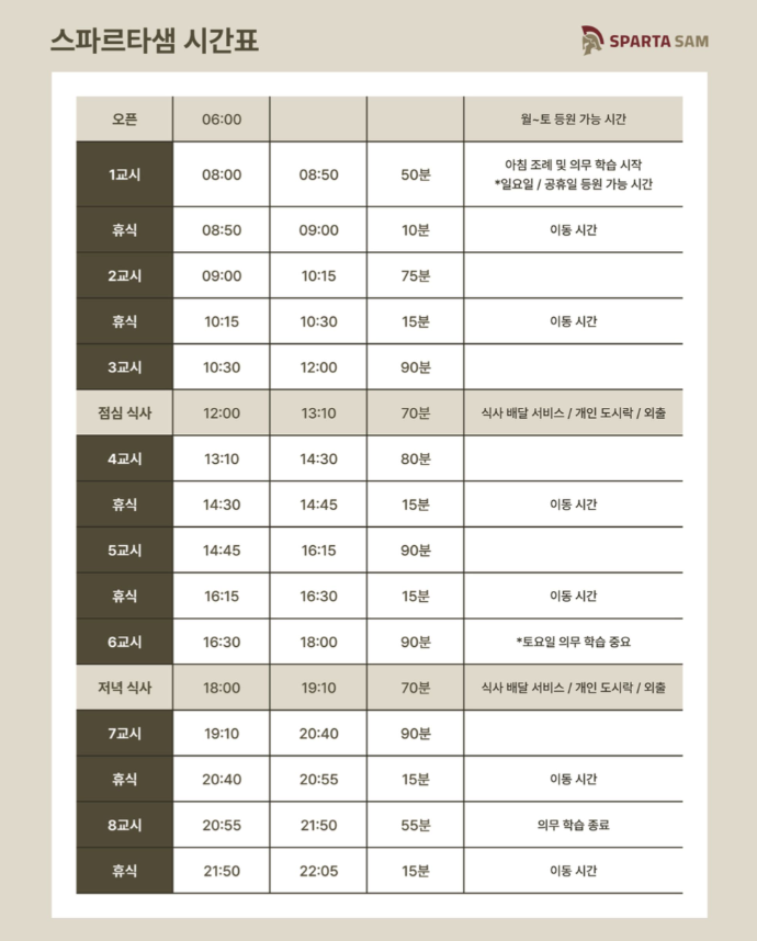 샘플래닝 이미지