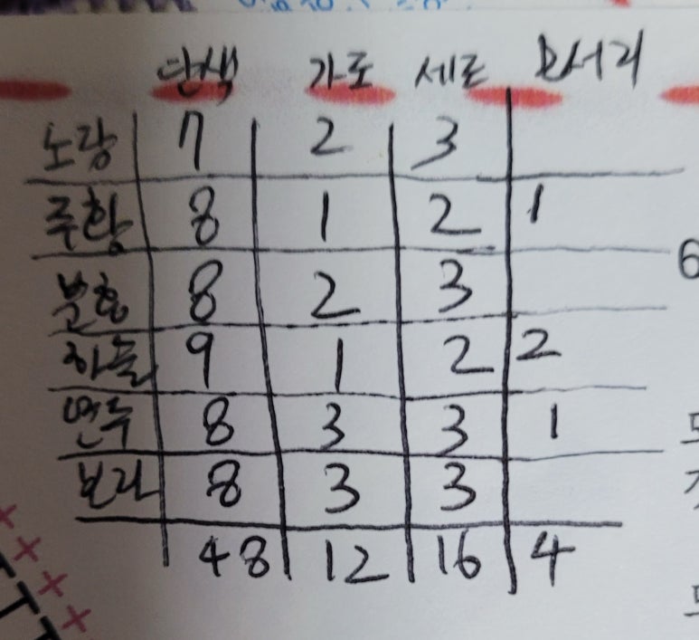 카멜리아니팅 이미지
