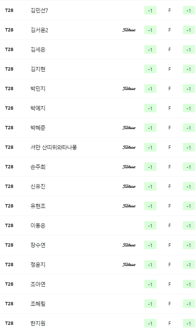 허니투어 이미지
