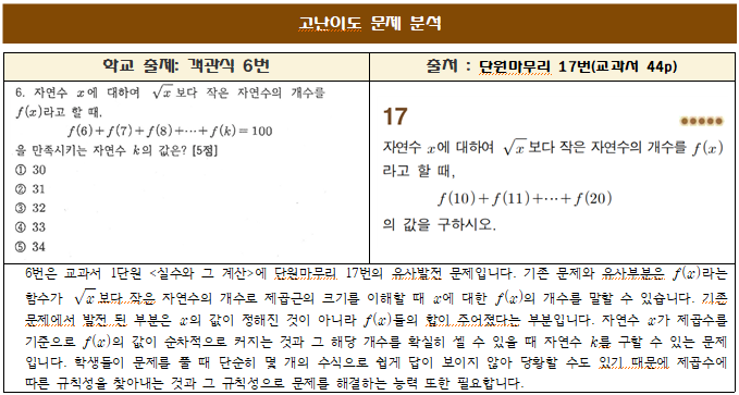 대룡중학교 이미지