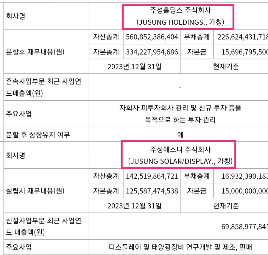(주)가나엔지니어링 이미지