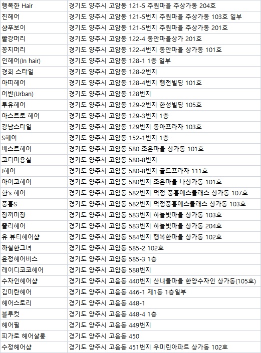 진희머리방 이미지