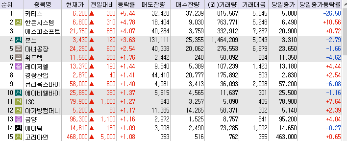디앤디소프트 이미지