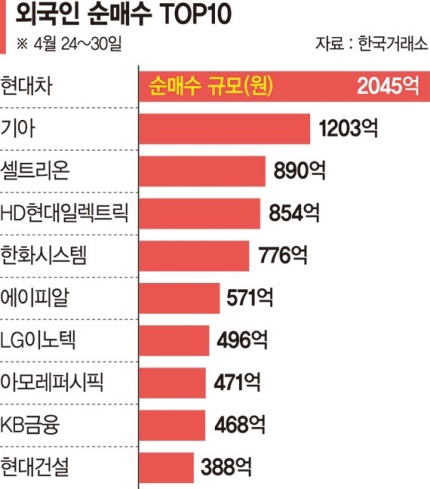 뷰티,바이미 이미지